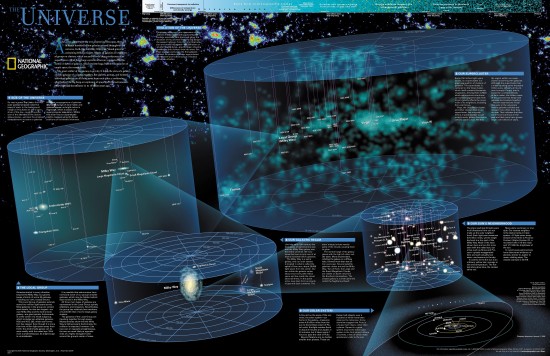 National-Geographic-The-Universe-Map-space-national-geographic-infographic-universe-Universe-Map-hi-resolution-Other_large